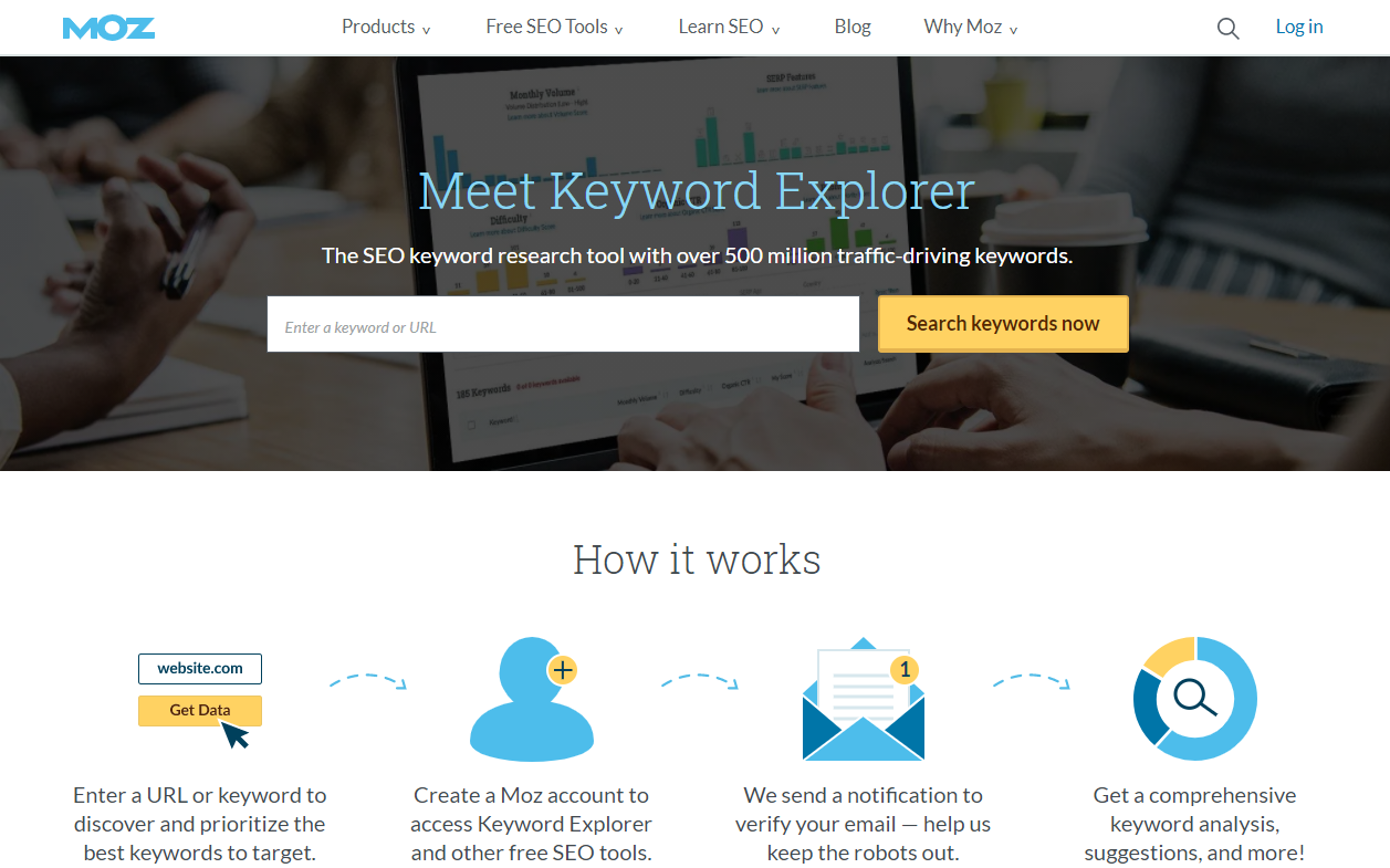 Free Tools for Keyword Research - Moz Keyword Explorer