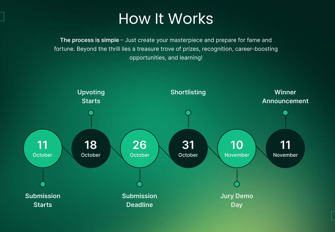 InstaWP hackathon InstaWP hackathon